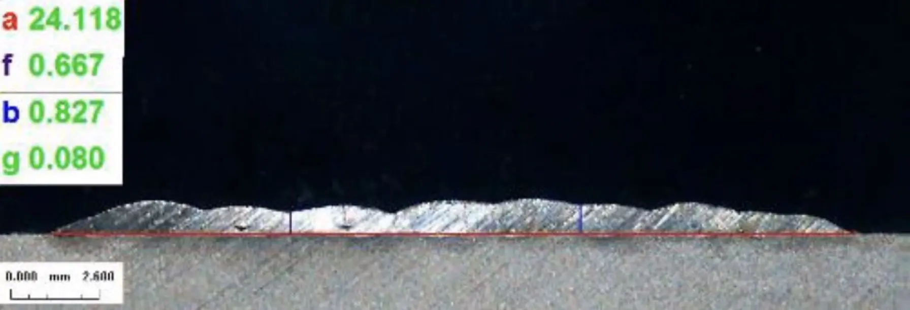 Лазерная наплавка порошковой проволокой вразрезе