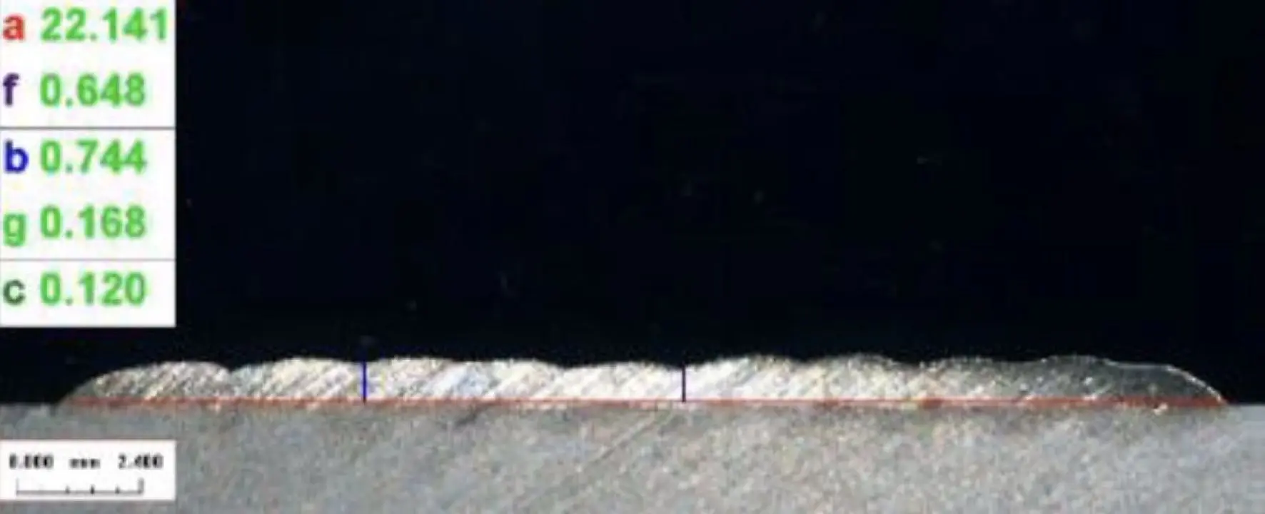 Лазерная наплавка порошковой проволокой вразрезе