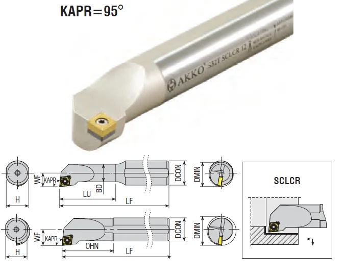 S16P SCLCR/L 09 Расточная державка S-тип