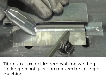 New Laser Equipment from the Global Leader IPG