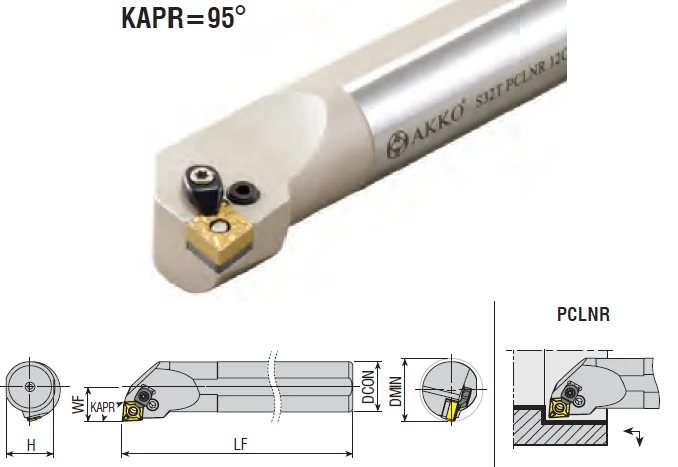 S40U PCLNR/L 12C Расточная державка P-тип