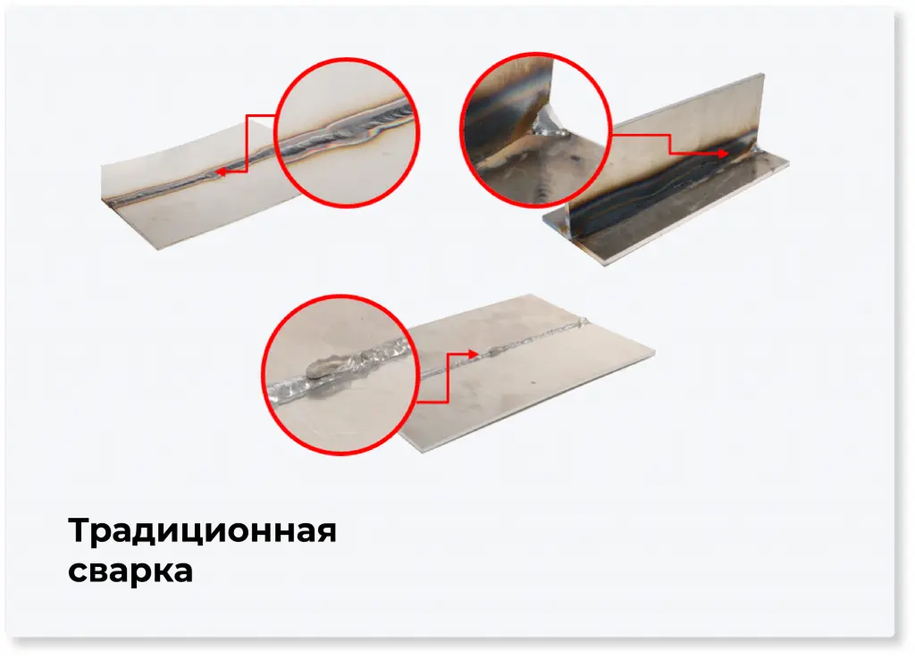 Традиционная сварка