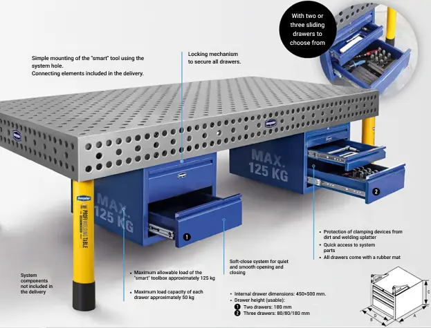 Tool storage box features
