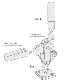 Disassembled clamp diagram