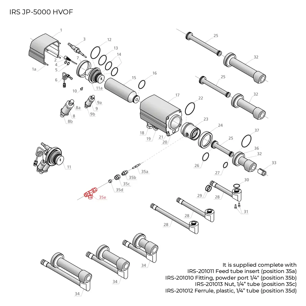 JP 5000 HVOF components
