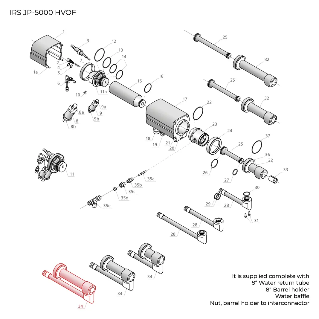 JP 5000 HVOF components