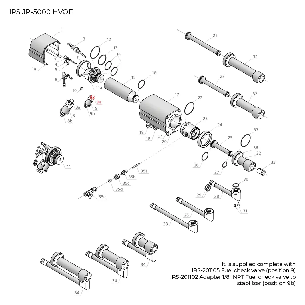 JP 5000 HVOF components