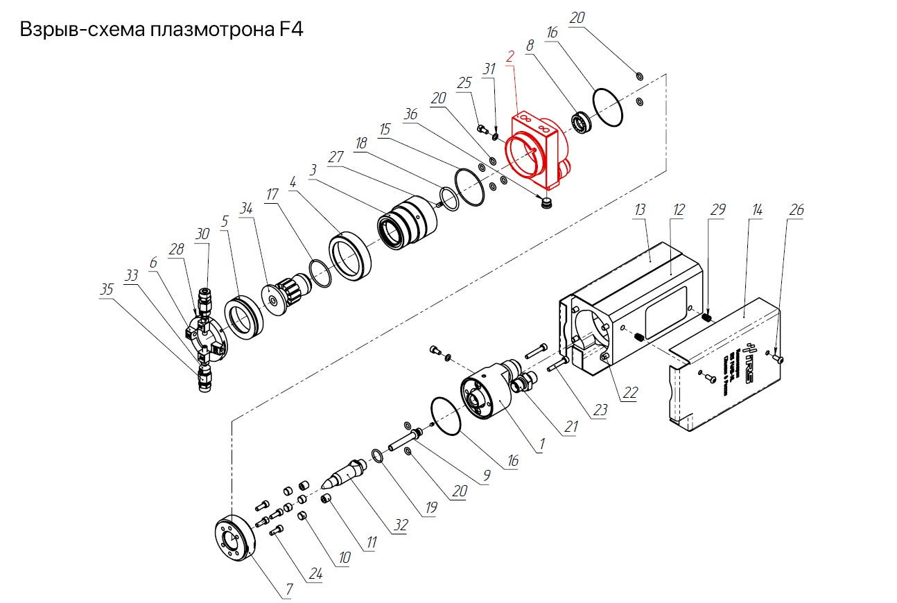 Взрыв-схема плазматрона F4