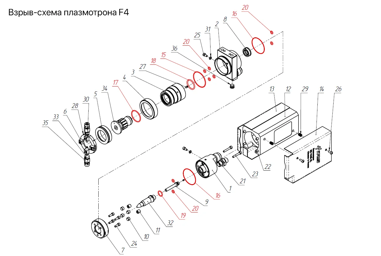 Взрыв-схема плазматрона F4
