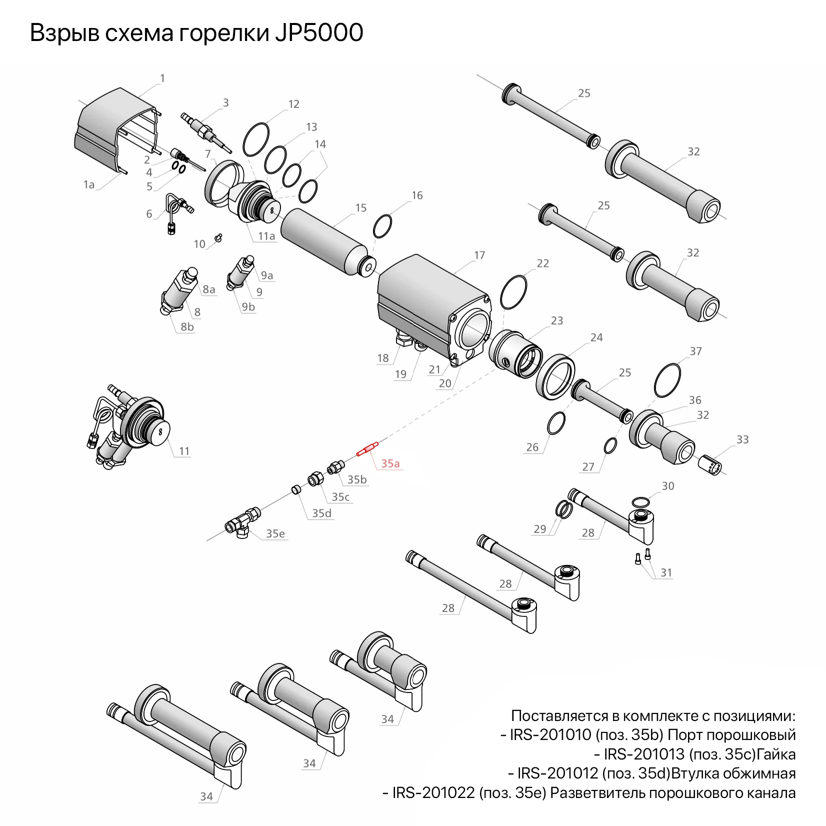 Взрыв-схема горелки JP 5000