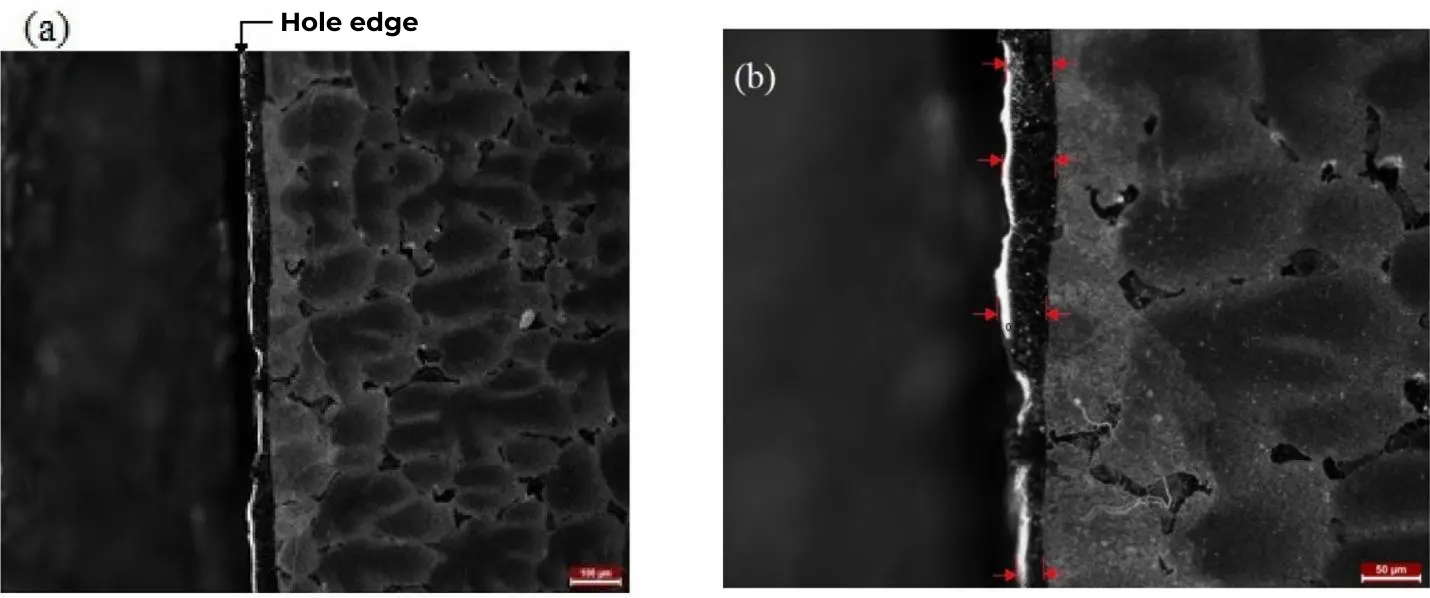Microsections of the remelted layer