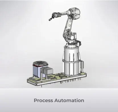 Process Automation