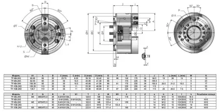 TF-6B-2K5 Гидравлический двухкулачковый токарный патрон большого диаметра