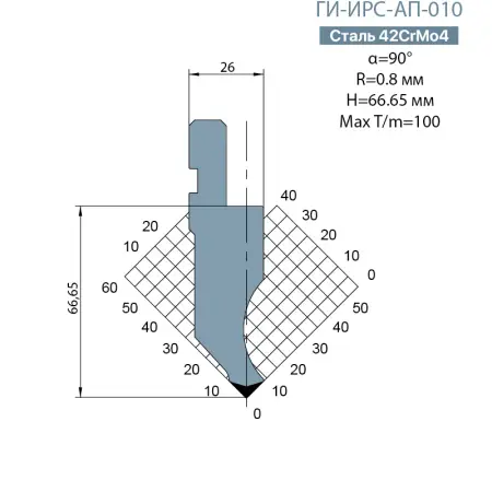 Пуансон Promecam-Amada ГИ-ИРС-AП-010