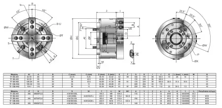 TF-10B-4K6 Гидравлический четырехкулачковый токарный патрон большого диаметра