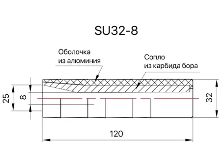 Сопло пескоструйное - вставка в рукав Вентури SandBlue SU32-8, карбид бора, 8х120