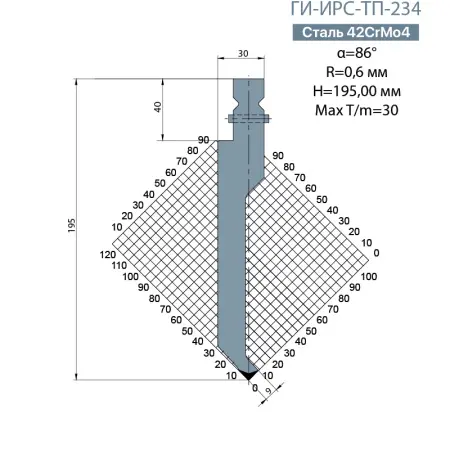 Пуансон TRUMPF ГИ-ИРС-ТП-234