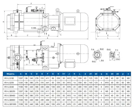 LGB330 Насос Винтовой (перем. шаг), производительность 1200 м3/ч