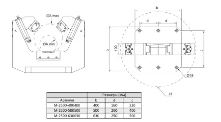 M-2500-400400 Тиски станочные для цилиндрических деталей
