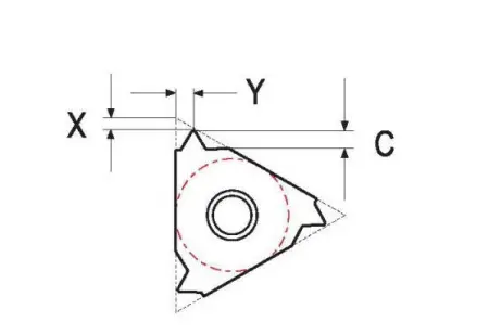 Резьбовая твердосплавная сменная пластина 08IR150ISO