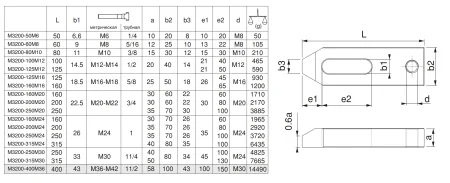 M-3200-80M10 Прихват скошенный с отверстием под регулируемый опорный винт