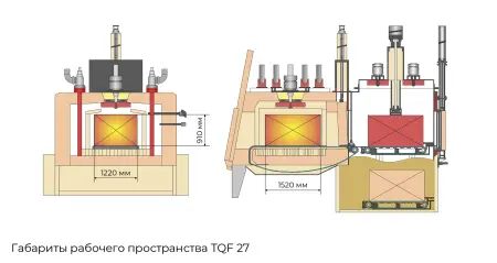 TQF-27 Универсальная атмосферная печь с закалочным баком