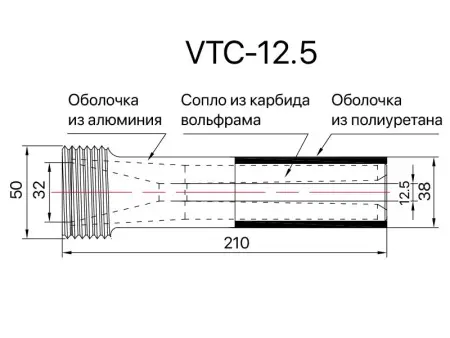 Сопло пескоструйное Вентури SandBlue VTC-12.5, карбид вольфрама, 12,5х210