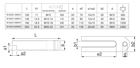 M-3240-125M12 Прихват прямой вильчатый с отверстием под регулируемый опорный винт