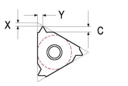 Резьбовая твердосплавная сменная пластина 27ER 4API503