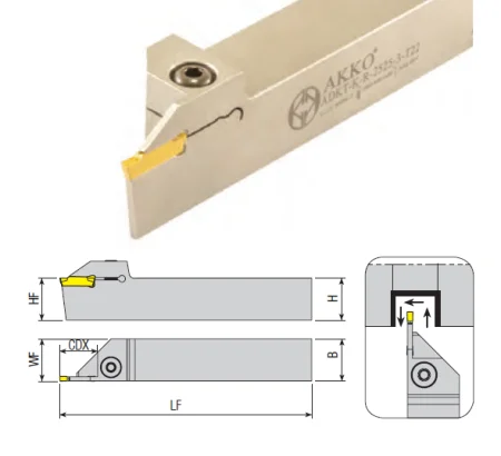 ADKT-K-R/L-2020-4-R25 Державка для обработки канавок 