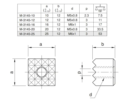 M-3145-25 Упор прямоугольный с рифлением