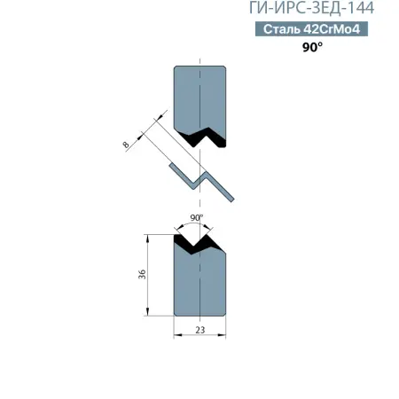 Z-вставки ГИ-ИРС-ЗЕД-144
