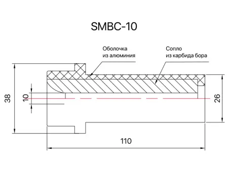 Сопло пескоструйное среднее Вентури SandBlue SMBC-10, карбид бора, 10х110