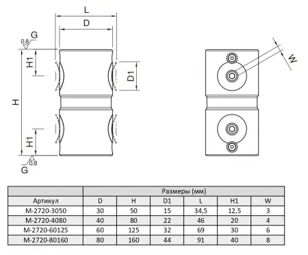 M-2720-60125 Модуль зажимной для 5 осевой обработки удлиненный, 60 мм