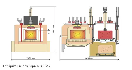 RTQF-26 Универсальная атмосферная печь с закалочным баком
