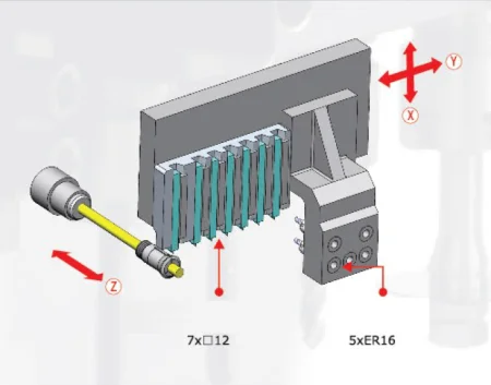 SZ-20C1 Высокоточный токарный автомат продольного точения с ЧПУ