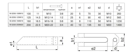 M-3250-160M16 Прихват скошенный вильчатый с отверстием под регулируемый опорный винт