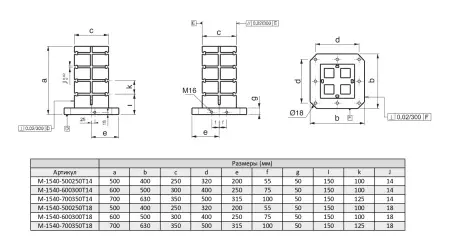 M-1540-600300T14 Стойка четырехсторонняя с Т-пазами
