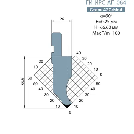 Пуансон Promecam/Amada  ГИ-ИРС-AП-064