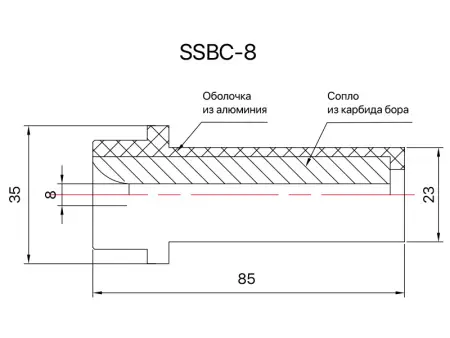 Сопло пескоструйное короткое Вентури SandBlue SSBC-8, карбид бора, 8х85