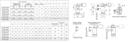 M-3350-4510L Прижим поворотный регулируемый с рычагом