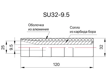 Сопло пескоструйное - вставка в рукав Вентури SandBlue SU32-9.5, карбид бора, 9,5х120
