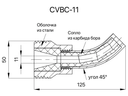 Сопло пескоструйное загнутое 45°Вентури SandBlue CVBC-11, карбид бора, 11х120