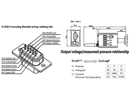 Вакуумметр с индикацией CFG500