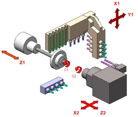 SZ-205E1 Токарный автомат с ЧПУ