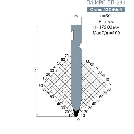 Пуансон BYSTRONIC ГИ-ИРС-БП-231