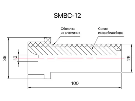 Сопло пескоструйное среднее Вентури SandBlue SMBC-12, карбид бора, 12х110