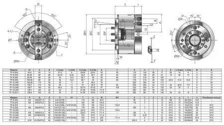 TF-10-2K8 Гидравлический двухкулачковый токарный патрон