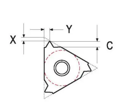 Резьбовая твердосплавная сменная пластина 11ER/L 28UN