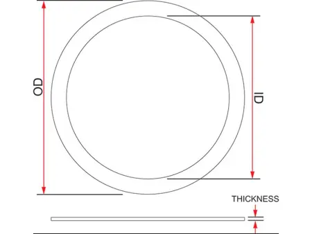 Уплотнительное кольцо IRV-A045-014